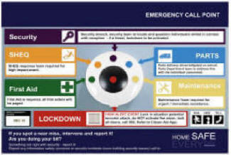 pronto-6b-call-button